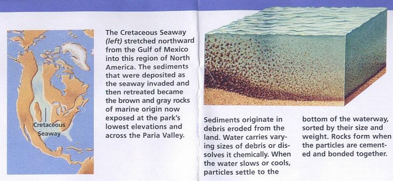 zu) Cretaceous Seaway (144-65 Million Years Ago) Creating Brown+Gray Rocks Of Marine Origin.jpg