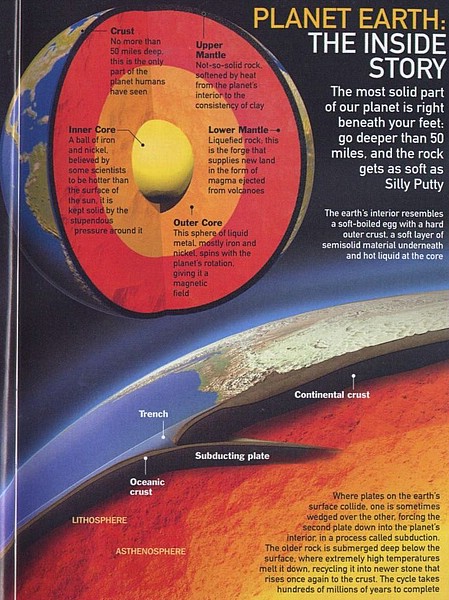 zx) Soon After the Earth Formed, the Earths Rocky Outer Crust Solidified (Hadean Time - 4.5 to 3.8 Billion Yrs. Ago).JPG