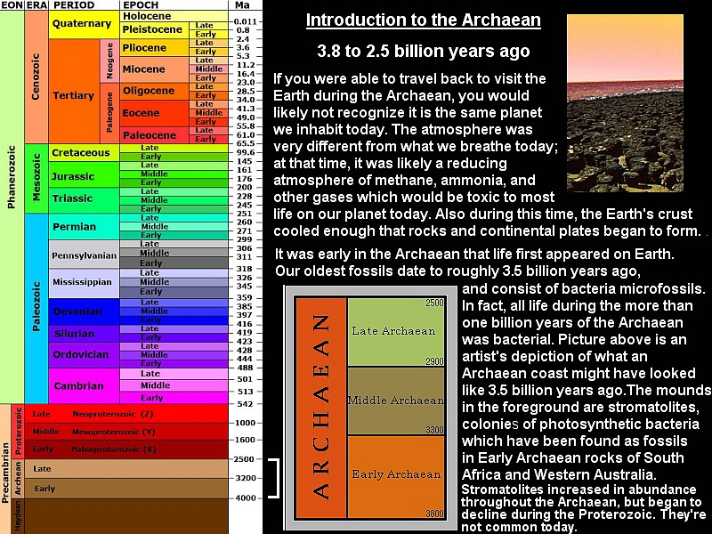 zy) During the Archaen Period (3.8. to 2.5 Billion Yrs Ago), Continental Plates Began To Form + 1st Traces of Life Appear.JPG