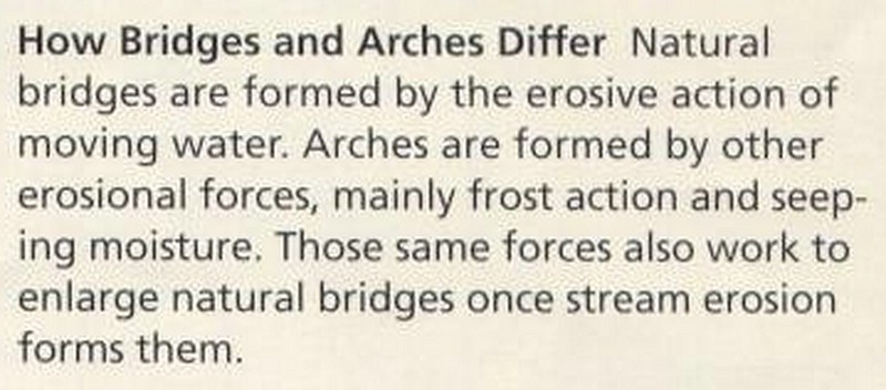 zzz) How Bridges and Arches Differ.JPG
