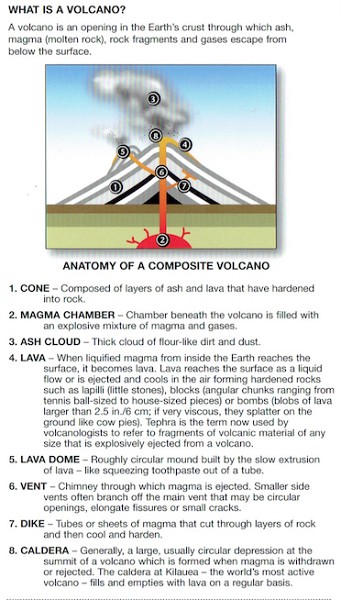 m) Volcano's Do Express Voilently Whats Going On Inside Our Planet, Mother Nature Ain't So Peaceful AfterAll..