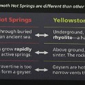 u) Learn How The Terraces At Mammoth Hot Springs Are Different Than Other Thermal Basins In Yellowstone