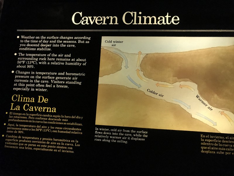 i) Saturday 3 June 2017 - Carlsbad Caverns National Park (Temperature Remains At About 56 Fahrenheit Throughout The Year)