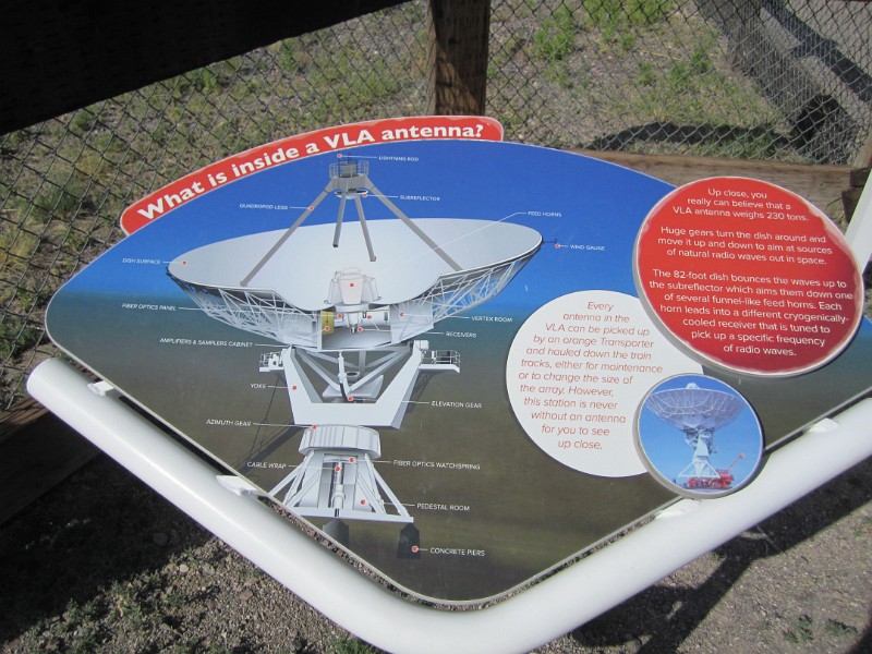 zzzq) Self-Guided Tour, Very Large Array (VLA) - New Mexico