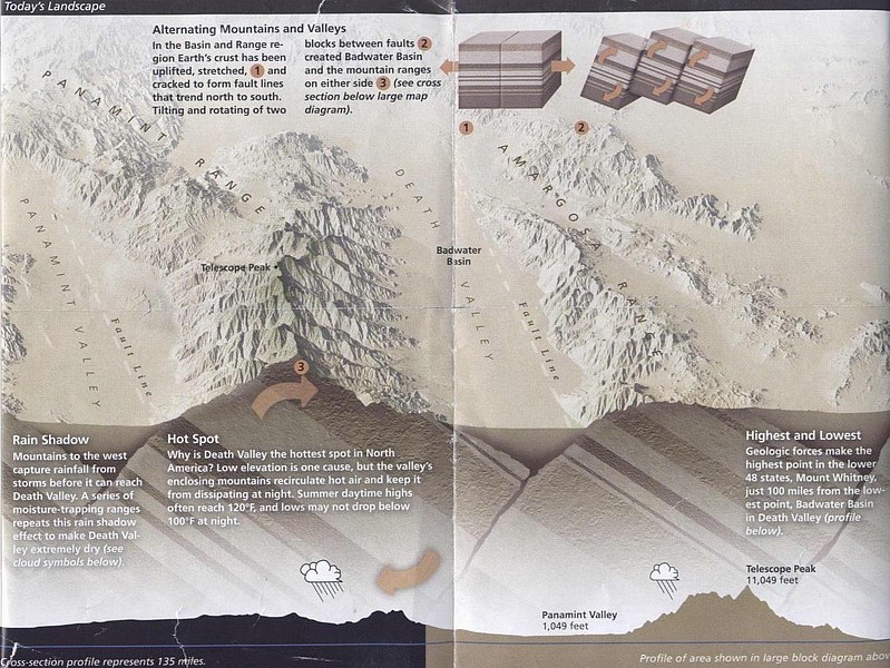 z) Fault Lines Trending North to South, Tilting+Rotating Of Two Blocks Between Faults Created Badwater Basin.JPG