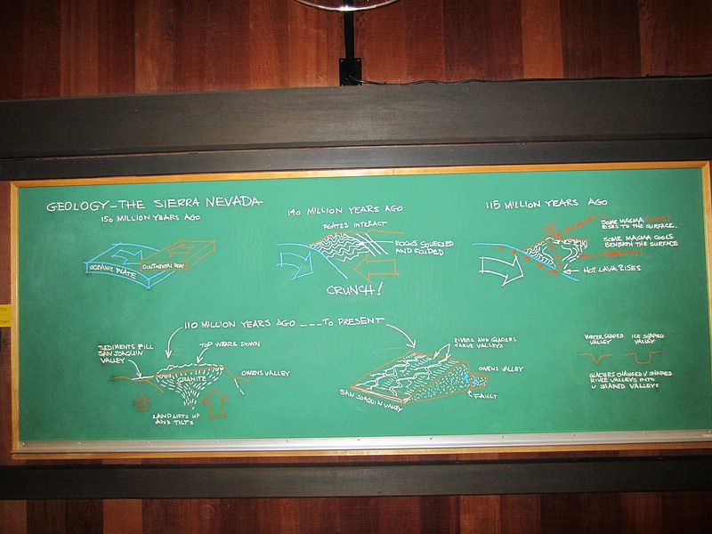 zzy) Saturday 21 July 2012 ~ Geology Of The Sierra Nevada Explained In A Nutshell (Lodgepole Visitor Center, Sequoia National Park).JPG