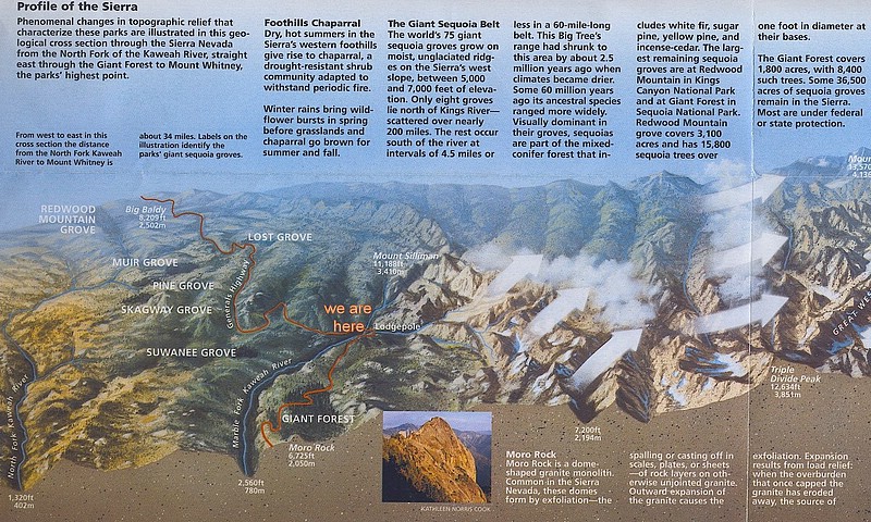 zzza) Part 1 - Profile Of The Sierra (To Be Continued ..).jpg