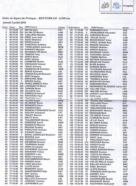 zc) Rotterdam, Saturday 3 July 2010 ~ Prologue TimeTrial Schedule Tour de France (Page 1).jpg