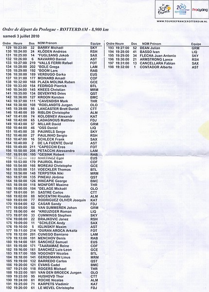 zd) Rotterdam, Saturday 3 July 2010 ~ Prologue TimeTrial Schedule Tour de France (Page 2).jpg